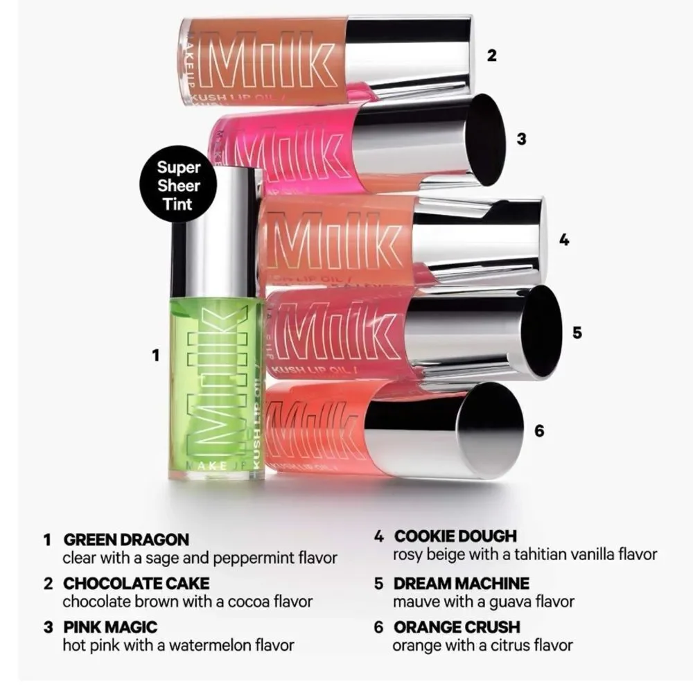 Sephora $$ price